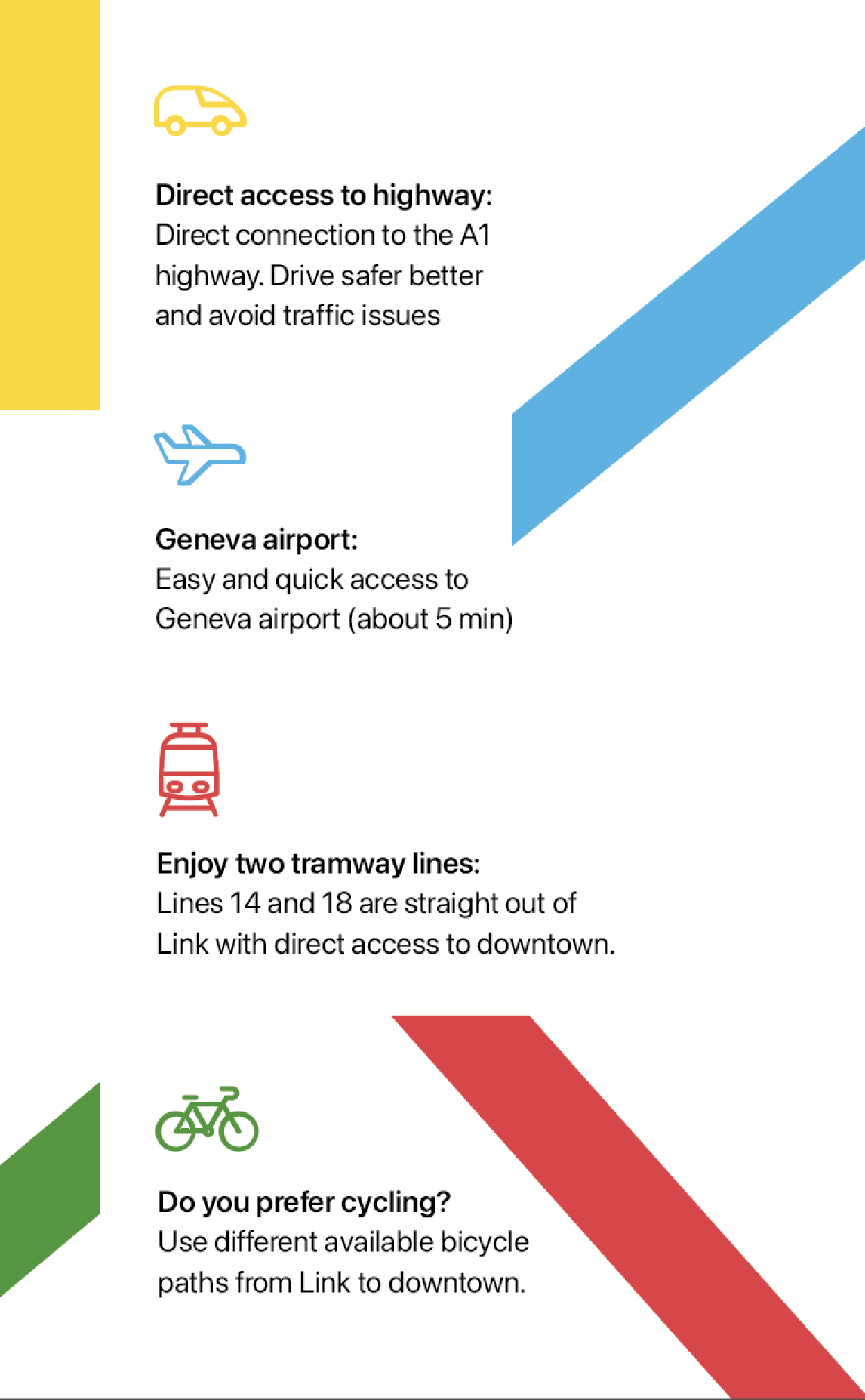 Transportation Connections Diagram Mobile